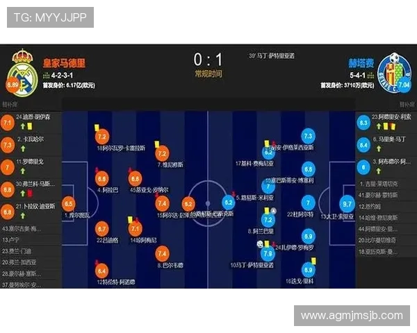 分析世界杯赔率高的冷门球队的战术特点与比赛表现优势