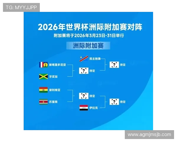 2026世界杯预选赛分组出炉详细解析各大洲球队最新抽签结果