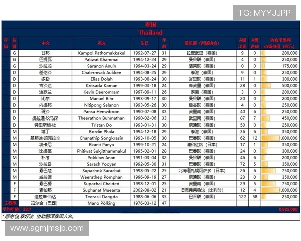 2026年世界杯亚洲区预选赛比赛规则变化及对球队的影响分析