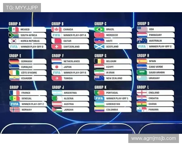 2026年世界杯夺冠赔率变化对各队晋级前景的影响详解