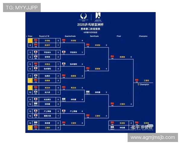 2026年世界杯谁将问鼎冠军详细分析各强队的实力对比 2026年世界杯谁将问鼎冠军详细分析各强队的实力对比