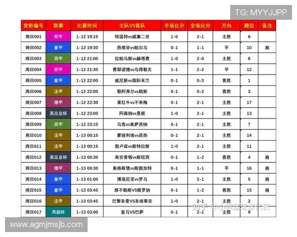 2026年世界杯比赛时间安排及举办地点介绍，了解赛事时间表和城市分布
