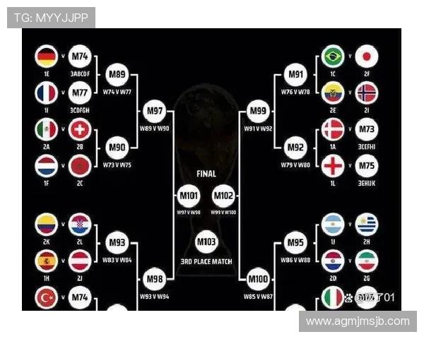 2026年世界杯欧洲区积分榜变化趋势及影响因素深度解析 2026年世界杯欧洲区积分榜变化趋势及影响因素深度解析