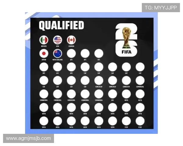 2026年世界杯预选赛各洲分组最新动态，预测晋级球队及比赛亮点分析