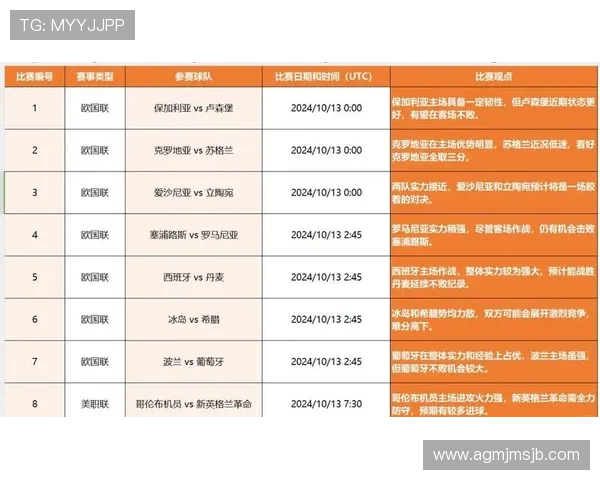 2026年世界杯赛程安排及比赛结果实时更新,助你轻松追踪每场精彩赛事 2026年世界杯赛程安排及比赛结果实时更新,助你轻松追踪每场精彩赛事