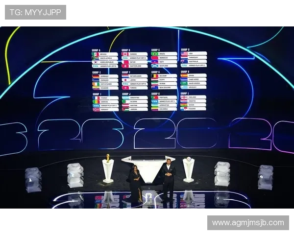 2026年美加墨世界杯参赛国家名单公布,哪些国家有望晋级决赛圈 2026年美加墨世界杯参赛国家名单公布,哪些国家有望晋级决赛圈