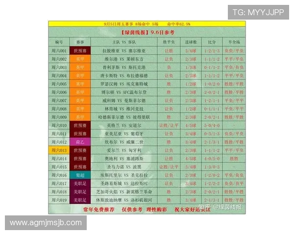 2026年足球世界杯赛程表完整版,提供各阶段比赛时间、场馆信息及观赛指南 2026年足球世界杯赛程表完整版,提供各阶段比赛时间、场馆信息及观赛指南