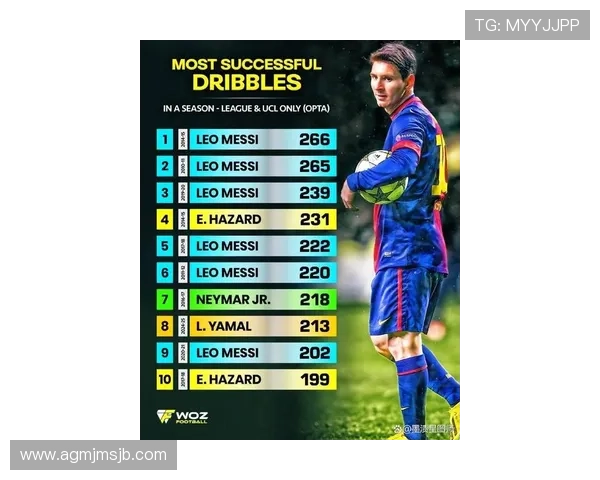 世界杯历史射手榜总排名最新盘点,揭示足球史上最伟大射手的详细数据分析 世界杯历史射手榜总排名最新盘点,揭示足球史上最伟大射手的详细数据分析