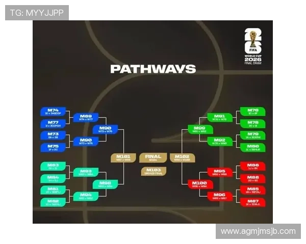 亚洲世界杯预选赛最新积分榜实时更新及晋级形势分析为足球迷提供权威参考