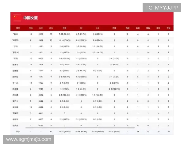 中国队2026年世界杯预选赛完整赛程公布，关键比赛时间节点及赛程安排一览