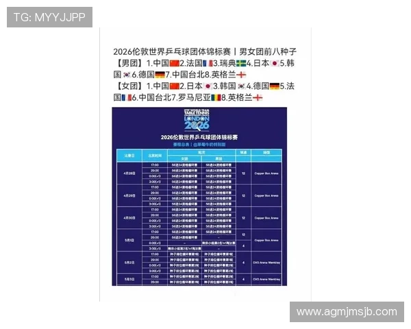 全面解读2023年世界杯分组抽签规则最新版本及其对各国球队的影响分析