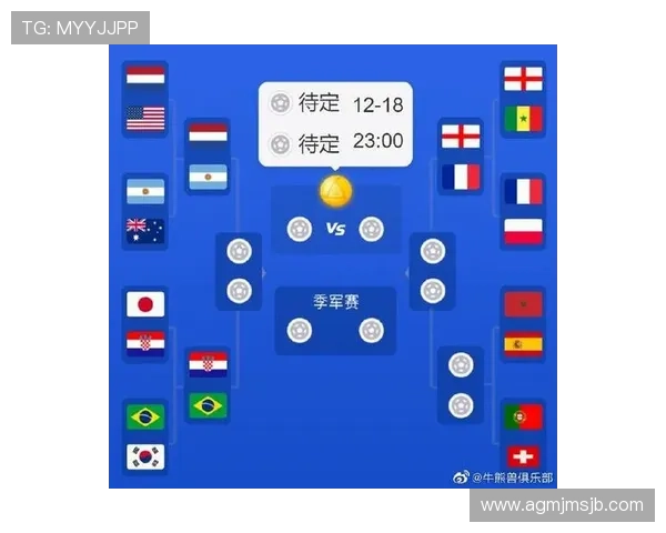 全面解读卡塔尔世界杯淘汰赛对阵图及比赛时间安排与赛程预测