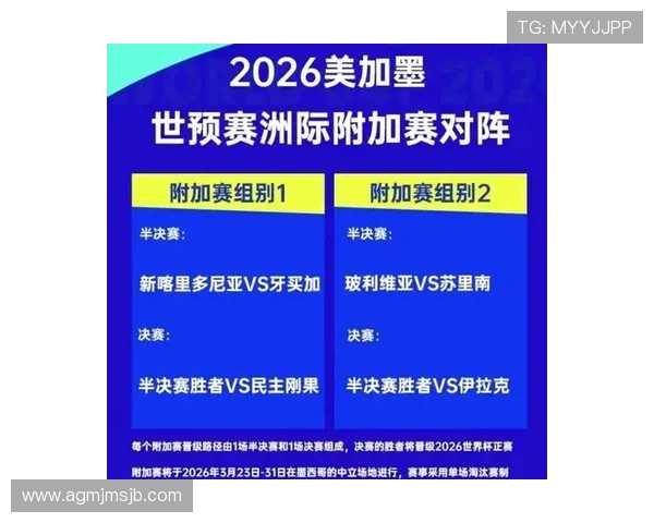 2026世界杯抽签回放完整版视频观看指南与精彩片段集锦 2026世界杯抽签回放完整版视频观看指南与精彩片段集锦