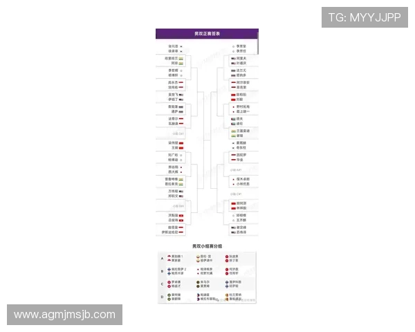 2026年世界杯亚洲代表队分组情况全面解析及晋级可能性预测 2026年世界杯亚洲代表队分组情况全面解析及晋级可能性预测