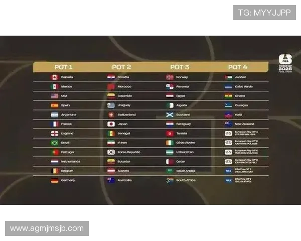 2026年世界杯抽签时间何时公布，关注官方公告获取第一手最新信息