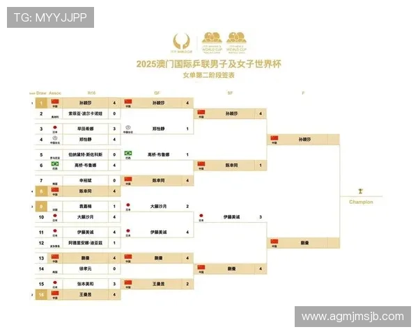 2026年世界杯赛程开球时间全攻略，帮助球迷提前掌握比赛安排