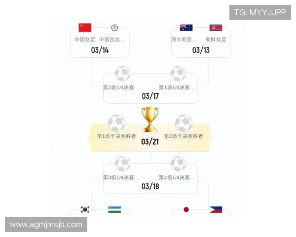 2026年世界杯预选赛亚洲区分组最新分析与详细解读 2026年世界杯预选赛亚洲区分组最新分析与详细解读