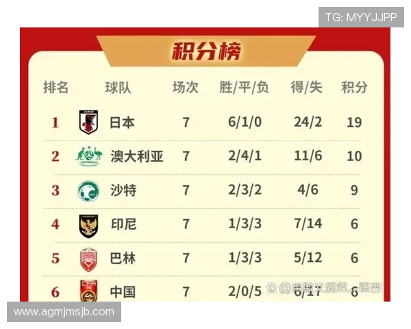 2026年北京世界杯比赛时间安排,何时开赛以及比赛时间段详细说明 2026年北京世界杯比赛时间安排,何时开赛以及比赛时间段详细说明