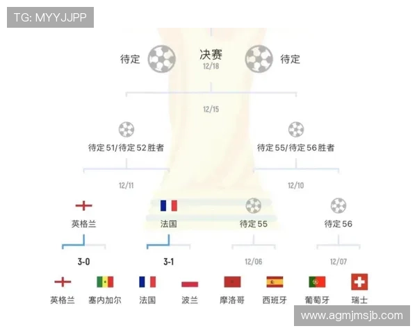 2026年世界杯预选赛赛程表格全攻略,助你轻松了解各阶段比赛时间与赛程安排