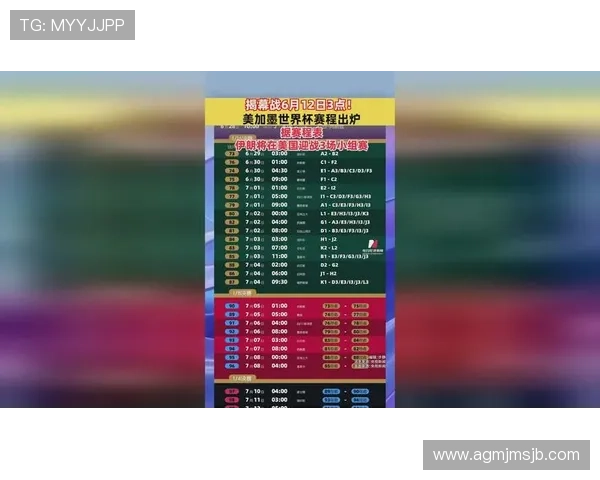 2026美加墨世界杯分组情况最新公布，全面解析各组赛程与晋级形势