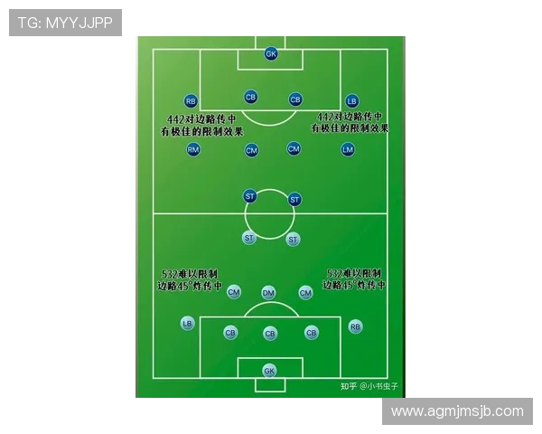 世界杯足球历届冠军名单全解析:冠军球队的战术演变与夺冠秘诀揭秘 世界杯足球历届冠军名单全解析:冠军球队的战术演变与夺冠秘诀揭秘