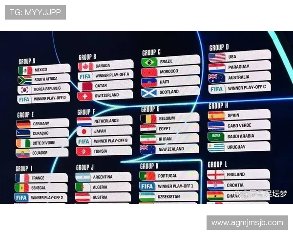 详细介绍世界杯32强抽签规则详解让你理解抽签分组的原则与流程安排