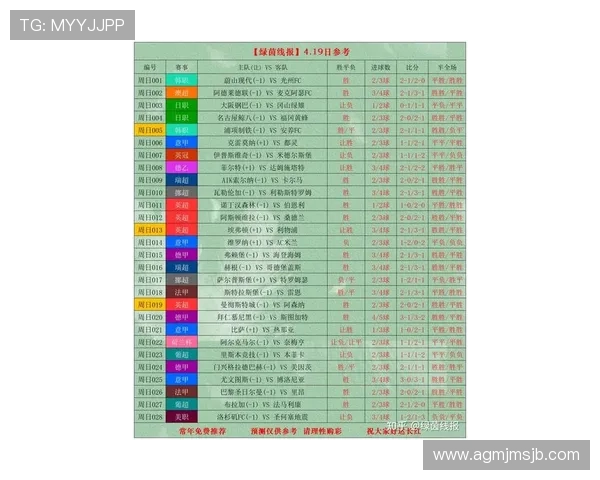 详细解析世界杯目前所有球队的最新比分情况，提供最权威的比赛数据和分析