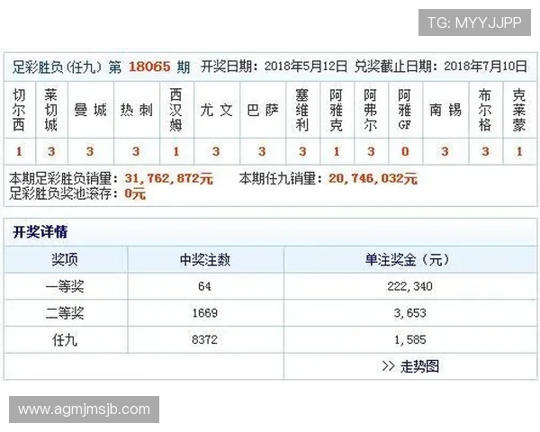 如何利用足彩任九即时比分直播功能实现精准投注,提升你的中奖几率和游戏体验