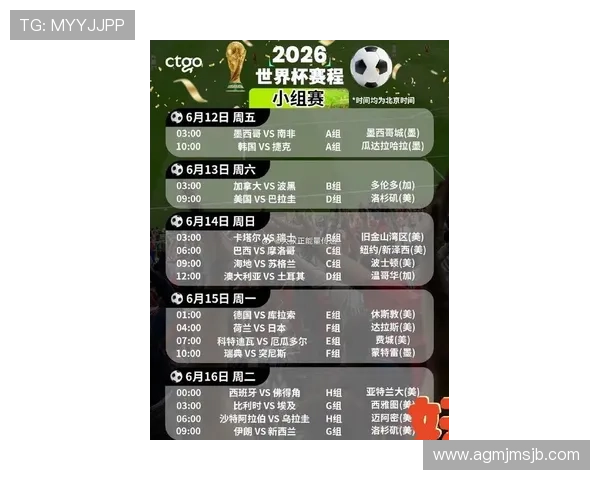 2026年世界杯赛程时间表及比赛场馆全攻略,助力球迷合理安排观赛行程 2026年世界杯赛程时间表及比赛场馆全攻略,助力球迷合理安排观赛行程