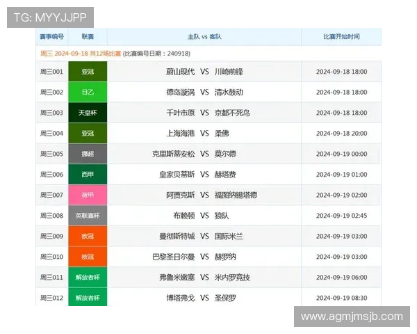中国竞彩足球官网首页如何快速注册账号并掌握最新赛事信息提升您的投注成功率 中国竞彩足球官网首页如何快速注册账号并掌握最新赛事信息提升您的投注成功率