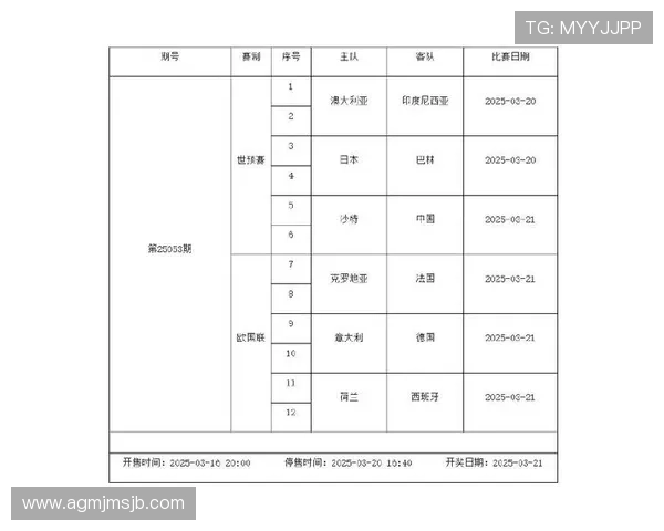 中国足彩官网首页最新消息为您带来最新足球赛事资讯与官方公告解读 中国足彩官网首页最新消息为您带来最新足球赛事资讯与官方公告解读